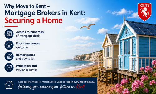 “Why Move to Kent – Mortgage Brokers in Kent: Securing a Home” infographic featuring colourful coastal beach huts, Kent cliffs, the seaside, and the Kent red horse crest. The image highlights access to mortgage deals, first-time buyer support, remortgages, buy-to-let advice, protection insurance, and local mortgage broker support in Kent.