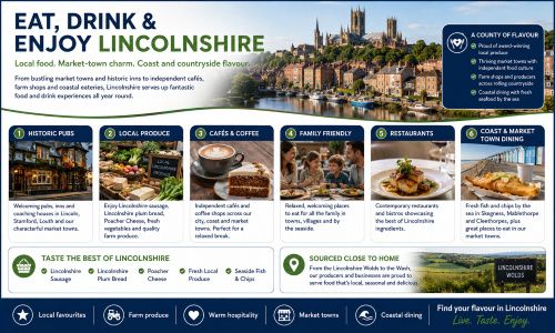 Eat, Drink and Enjoy Lincolnshire graphic showing historic pubs, local produce, cafés, family dining, restaurants, coastal food, Lincolnshire sausage, plum bread, Poacher Cheese and Lincoln Cathedral. Why Move to Lincolnshire