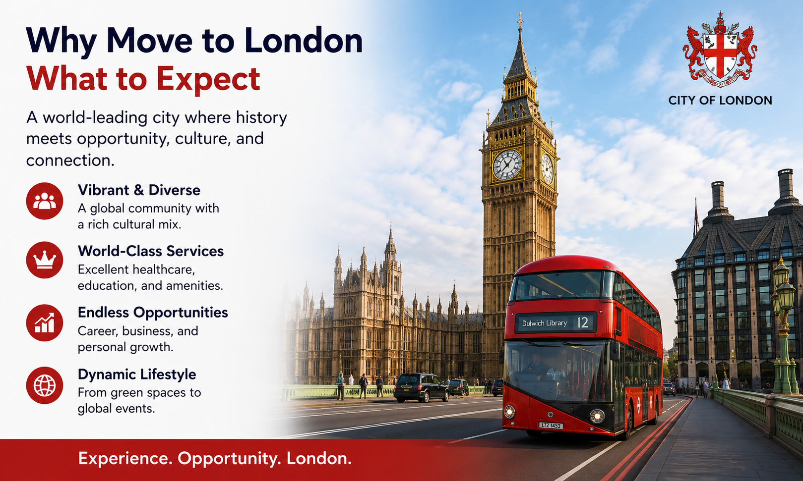 “Why Move to London guide highlighting what to expect when living in London, featuring Big Ben, a red double-decker bus, diverse communities, world-class services, career opportunities, and London’s dynamic city lifestyle.”