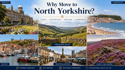 Scenic montage titled “Why Move to North Yorkshire?” showing Harrogate architecture, Scarborough seafront, Whitby harbour, the Yorkshire Dales, North York Moors heather and Northallerton market town. The image highlights North Yorkshire’s coast, countryside, heritage and community appeal, with a footer noting stunning landscapes, rich heritage, welcoming communities and quality of life. Why Move to North Yorkshire