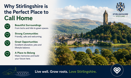 “Why Move to Stirlingshire: Why Stirlingshire is the Perfect Place to Call Home” infographic showcasing the lifestyle benefits of living in Stirlingshire, Scotland. The image features a panoramic view of the Wallace Monument overlooking the city, surrounding hills, woodlands and waterside communities. Key highlights include beautiful natural surroundings, strong and welcoming communities, excellent opportunities for education and employment, and a sense of belonging for individuals and families. Designed in Stirlingshire-inspired blue and green colours with a Scottish crest and local landmark illustrations, the graphic captures the region’s blend of history, scenery and quality of life. The footer message reads: ‘Live well. Grow roots. Love Stirlingshire.’