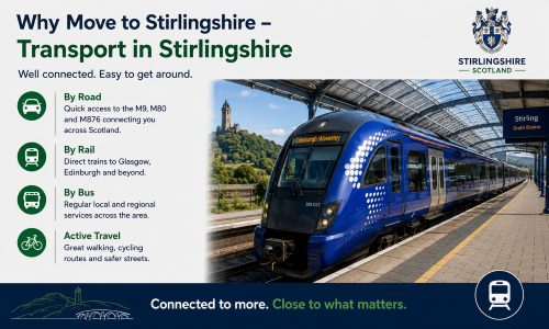 “Why Move to Stirlingshire: Transport in Stirlingshire” infographic highlighting the excellent transport connections available across Stirlingshire, Scotland. The image features a modern train at Stirling railway station with views of the Wallace Monument in the background, alongside key information about road access via the M9, M80 and M876, direct rail services to Glasgow and Edinburgh, regular local and regional bus routes, and extensive walking and cycling networks. Designed in Stirlingshire-inspired blue and green colours with a Scottish crest and local landmark illustration, the graphic showcases the area's strong connectivity and ease of travel for residents, commuters and visitors. The footer message reads: ‘Connected to more. Close to what matters.’