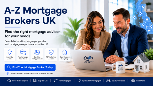 A-Z Mortgage Brokers UK hero image showing Connect-branded mortgage advisers helping clients search by location, language, gender, and mortgage expertise.