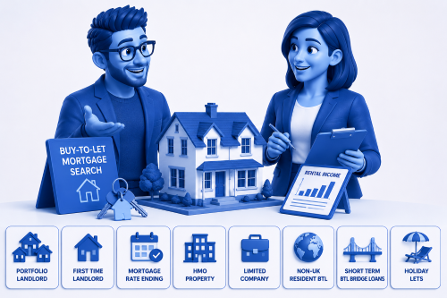 Buy-to-Let Mortgage Search hero image showing landlord property adviser search with portfolio landlord, first time landlord, HMO, limited company, non-UK resident BTL, short term BTL bridge loans and holiday lets