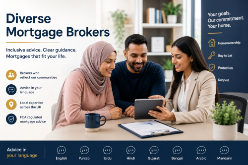 Diverse mortgage broker UK advising UK clients in an inclusive office setting, with support for different languages, backgrounds, and mortgage needs.