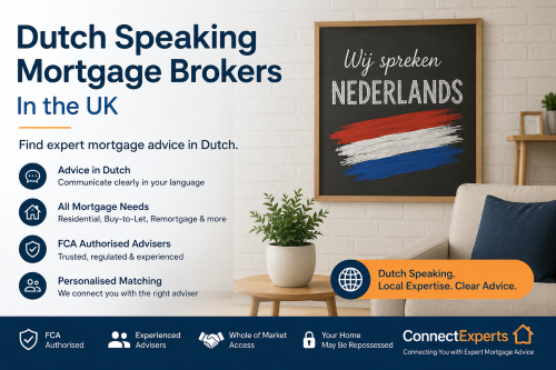 Dutch speaking brokers in the UK with Dutch language support, mortgage advice icons and Connect Experts branding.