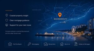 Mortgage Adviser in Bournemouth hero image featuring a Bournemouth coastal map, location pin, seafront, pier and mortgage service icons.