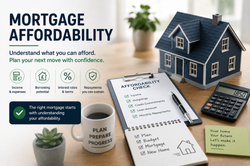 Mortgage affordability checklist with a house model, calculator, and budget notes showing income, expenses, borrowing potential, interest rates, and repayments.