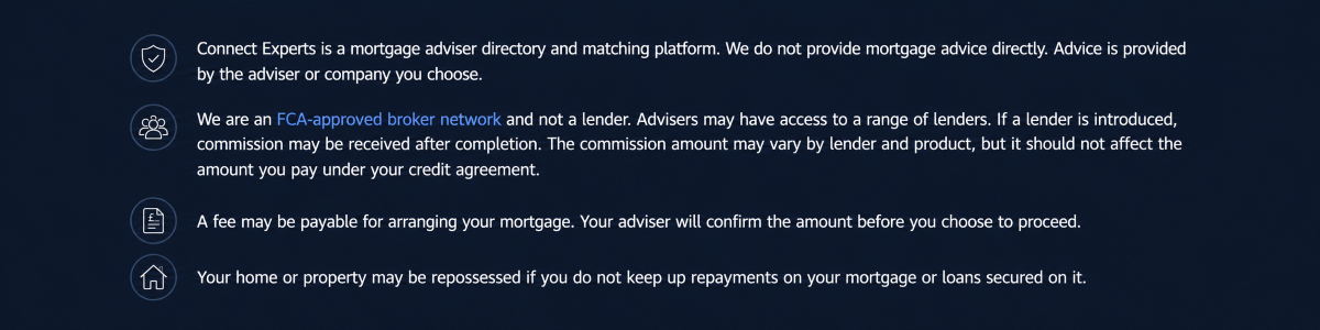 Mortgage adviser disclosure notice explaining Connect Experts as a directory, FCA-approved broker network status, possible fees and repossession warning. Mortgage Broker in Edinburgh EH