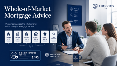 Branded TJ Brookes Ltd first-time buyer mortgage advice desk with checklist, house keys, and mortgage support materials.