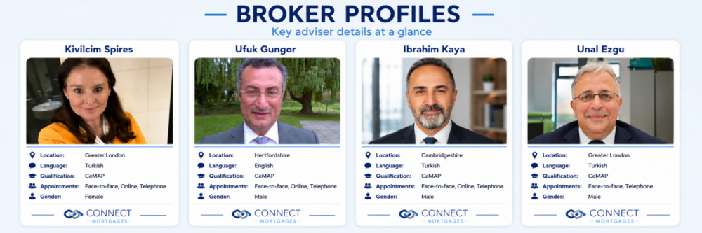 Turkish Speaking Mortgage Broker UK adviser profile banner featuring Turkish speaking mortgage brokers and key adviser details at a glance.