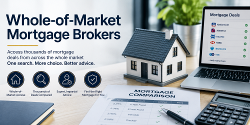 Whole-of-Market Mortgage Brokers guide showing a house model, mortgage comparison documents, calculator and lender options on a laptop.