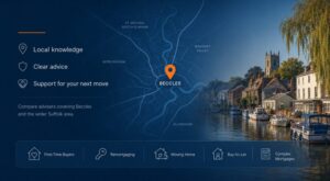 Mortgage Broker in Beccles hero image featuring a local map with a Beccles location pin, River Waveney riverside scene, boats, and mortgage advice icons.