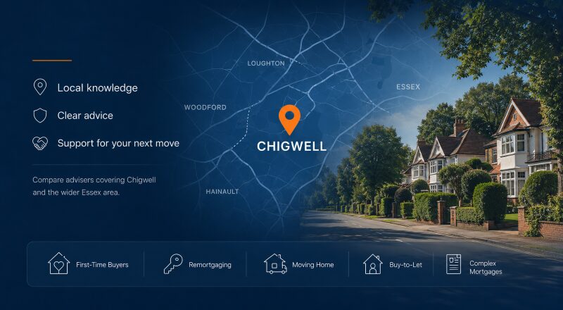 Mortgage Broker in Chigwell hero image featuring a Chigwell location map, Essex residential street and mortgage advice icons.