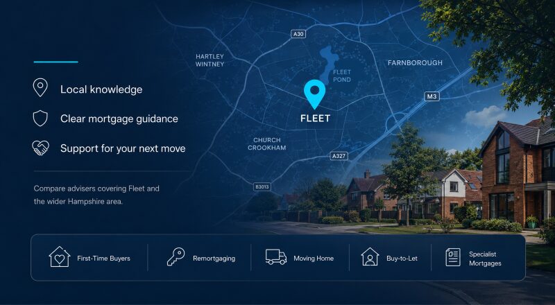 Mortgage Broker in Fleet hero image featuring a local Fleet map, location pin, Hampshire residential area and mortgage guidance icons.
