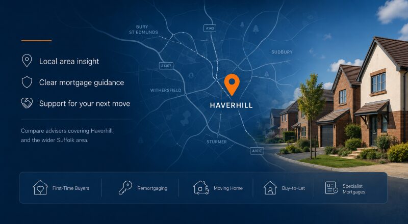 Mortgage Broker in Haverhill hero image featuring a local Haverhill map, location pin, Suffolk residential homes, and mortgage guidance icons.