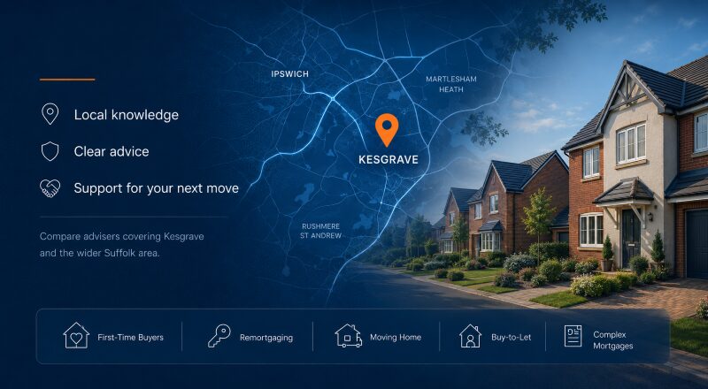 Mortgage Broker in Kesgrave hero image featuring a local Kesgrave map with location pin, Suffolk residential homes, and mortgage advice icons.