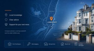 Mortgage Broker in Lowestoft hero image featuring a local map, coastal homes, location pin and mortgage advice icons for buyers and property owners.