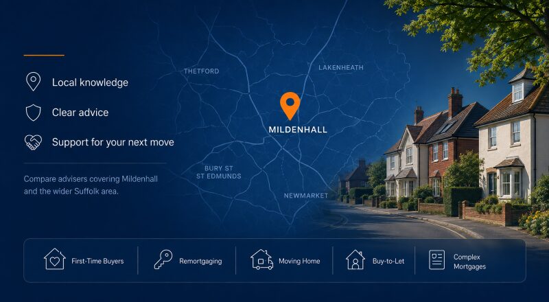 Mortgage Broker in Mildenhall hero image featuring a Suffolk map with a Mildenhall location pin, local homes, and mortgage advice icons.