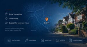 Mortgage Broker in Oadby hero image featuring an Oadby location pin, Leicester-area map, local residential streets and mortgage advice icons.