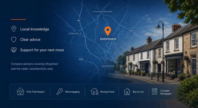 Mortgage Broker in Shepshed hero image featuring a local Shepshed map with location pin, Leicestershire streetscape, and mortgage advice icons.