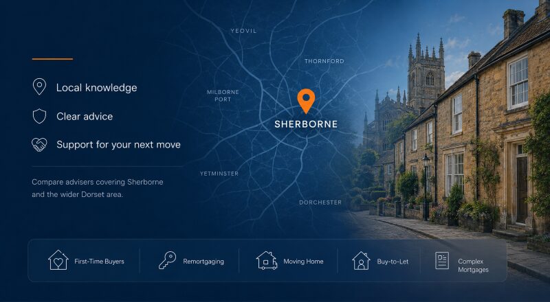 Mortgage Broker in Sherborne hero image featuring a Sherborne location map, Dorset stone properties, local mortgage advice icons, and a prominent location pin.