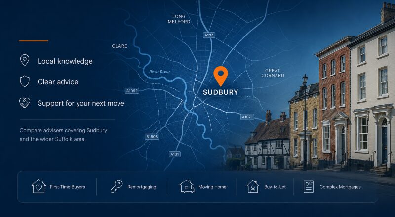 Mortgage Broker in Sudbury hero image featuring a Sudbury, Suffolk map with location pin, local period properties and mortgage advice icons.
