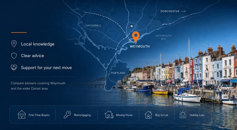 Mortgage Broker in Weymouth hero image featuring a local Weymouth map with location pin, harbourfront, boats, and mortgage advice icons for homebuyers, landlords, and property owners.