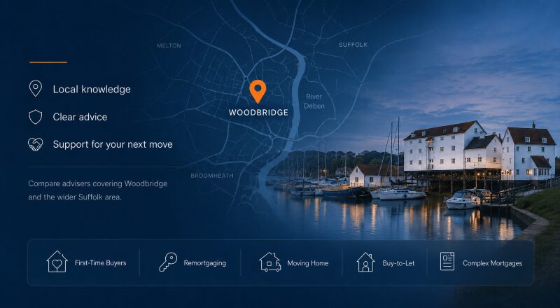 Mortgage Broker in Woodbridge hero image featuring a local map pin, River Deben waterfront and mortgage advice icons.