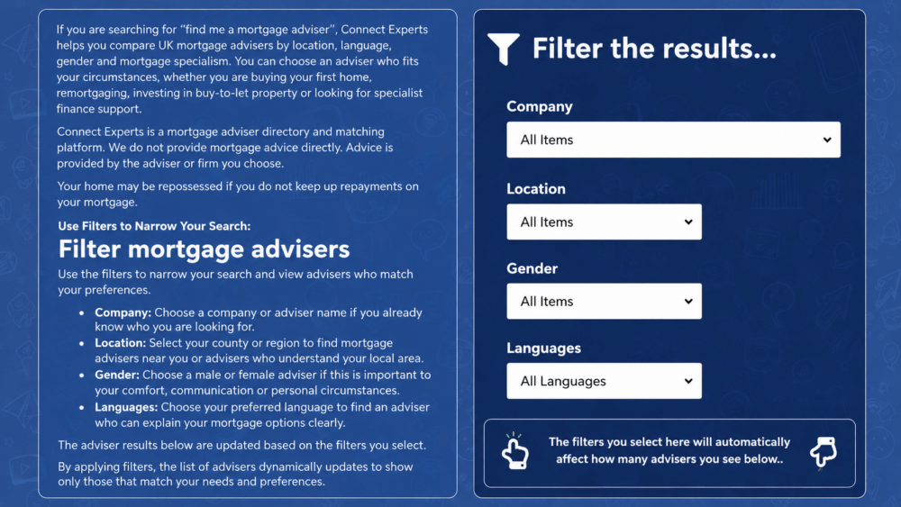 Mortgage adviser search filters showing options to compare UK advisers by company, location, gender and language.