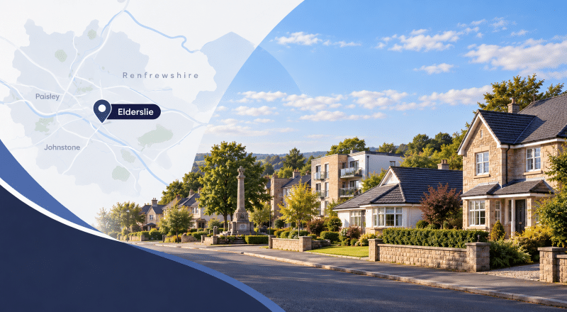 Mortgage Broker in Elderslie hero image showing a map pin for Elderslie in Renfrewshire, with a quiet residential street, mixed property types, and the Wallace monument in the background.