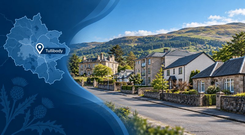 Hero image for Mortgage Broker in Tullibody showing a stylised map of Clackmannanshire with a Tullibody location pin beside a residential Tullibody street featuring varied property types and the Ochil Hills in the background.